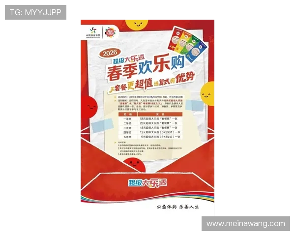 最新乐透游戏角子机优惠活动与促销信息汇总助你抓住每一次赢取大奖的机会